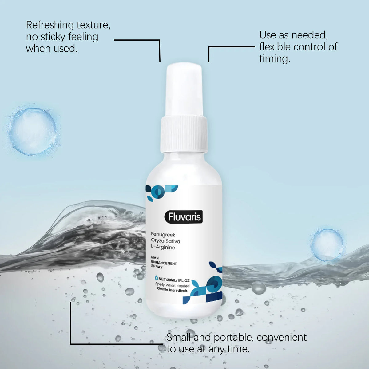 Men's Daily Body Care Kit - Gentle & Skin-Friendly, Nourishes Dry Skin, Boosts Body Vitality for Daily Routine