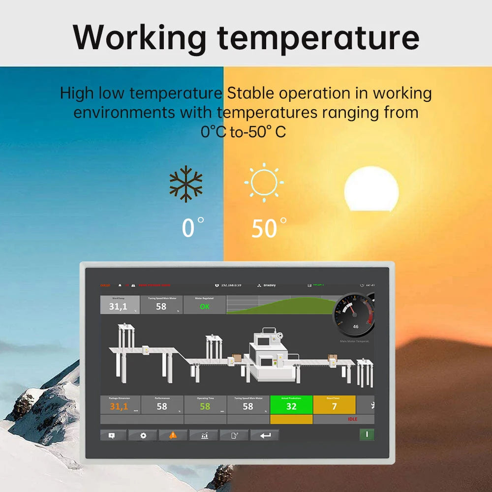 8~23.8 inch Aio Touch Industrial Screen IP65 Touch Screen integrated pc,Aio Industrial Embedded Panel PC TouchScreen Monitor